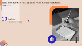 IoT Enabled Retail Market Operations Powerpoint Presentation Slides Analytical Impactful