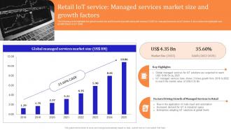 Iot Enabled Retail Market Operations Retail Iot Service Managed Services Market Size
