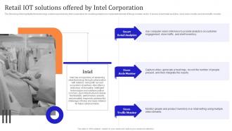 Iot Enabled Retail Market Operations Retail Iot Solutions Offered By Intel Corporation