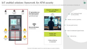 IoT Enabled Solutions Framework For Atm Security Comprehensive Guide For IoT SS