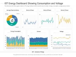 Iot energy dashboard showing consumption and voltage powerpoint template