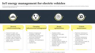 IOT Energy Management For Electric Vehicles