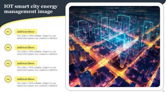 IOT Energy Management Plan Powerpoint Ppt Template Bundles Images Appealing