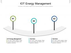 Iot energy management ppt powerpoint presentation styles slideshow cpb