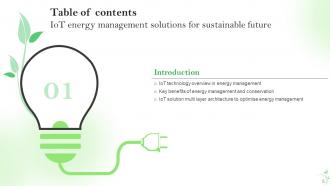IoT Energy Management Solutions For Sustainable Future Powerpoint Presentation Slides IoT CD Pre-designed Professional