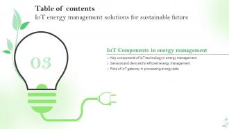 IoT Energy Management Solutions For Sustainable Future Powerpoint Presentation Slides IoT CD Good Colorful
