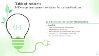 IoT Energy Management Solutions For Sustainable Future Powerpoint Presentation Slides IoT CD Impactful Colorful