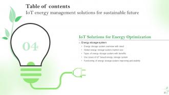IoT Energy Management Solutions For Sustainable Future Powerpoint Presentation Slides IoT CD Professional Colorful