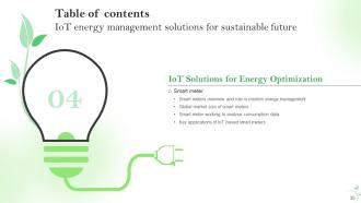 IoT Energy Management Solutions For Sustainable Future Powerpoint Presentation Slides IoT CD Aesthatic Colorful