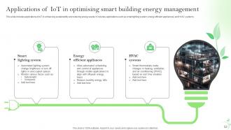 IoT Energy Management Solutions For Sustainable Future Powerpoint Presentation Slides IoT CD Customizable Impressive
