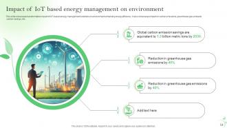 IoT Energy Management Solutions For Sustainable Future Powerpoint Presentation Slides IoT CD Researched Impressive