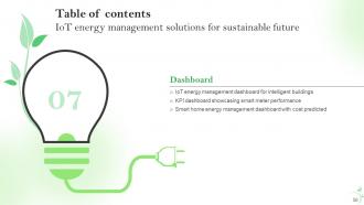 IoT Energy Management Solutions For Sustainable Future Powerpoint Presentation Slides IoT CD Professional Impressive