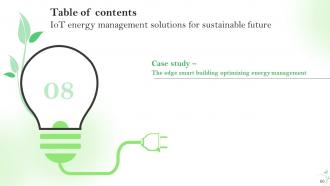 IoT Energy Management Solutions For Sustainable Future Powerpoint Presentation Slides IoT CD Appealing Impressive