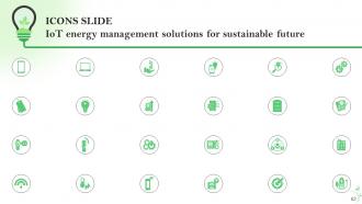 IoT Energy Management Solutions For Sustainable Future Powerpoint Presentation Slides IoT CD Analytical Impressive