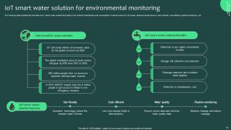 IOT Environmental Monitoring Template Bundle Best Visual