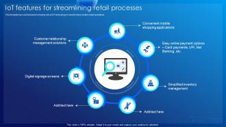 IoT Features For Streamlining Retail Processes