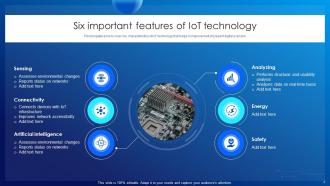 IoT Features Powerpoint PPT Template Bundles Visual Downloadable