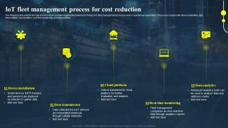 IOT Fleet Management Process For Cost Reduction IOT Fleet Management IOT SS V