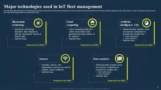 IoT Fleet Management Transforming Future Of Transportation IoT CD Powerpoint Presentation Slides Professional Good
