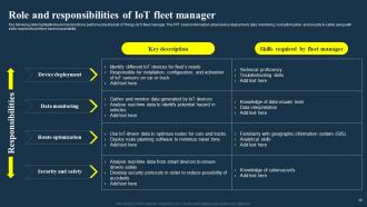 IoT Fleet Management Transforming Future Of Transportation IoT CD Powerpoint Presentation Slides Impressive Good