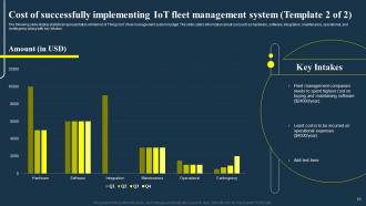 IoT Fleet Management Transforming Future Of Transportation IoT CD Powerpoint Presentation Slides Attractive Unique