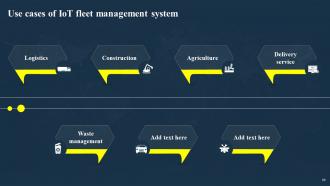 IoT Fleet Management Transforming Future Of Transportation IoT CD Powerpoint Presentation Slides Unique Content Ready