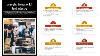 IoT Food Industry Powerpoint Ppt Template Bundles Visual Images