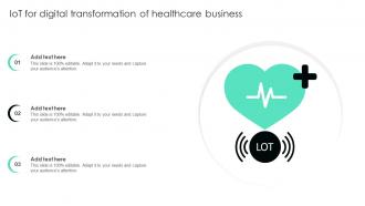 IOT For Digital Transformation Of Healthcare Business