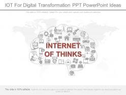 Iot for digital transformation ppt powerpoint ideas