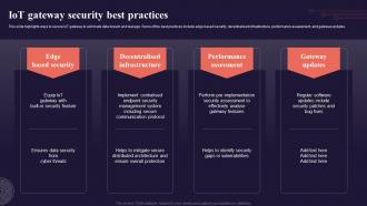 Iot Gateway Security Best Practices Introduction To Internet Of Things IoT SS