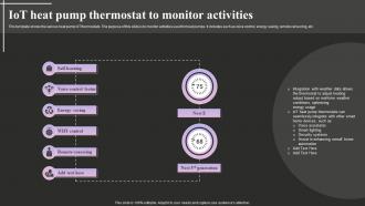 IOT Heat Pump Thermostat To Monitor Activities