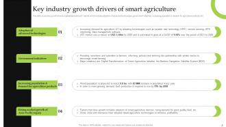 Iot Implementation For Smart Agriculture And Farming Powerpoint Presentation Slides Images Analytical