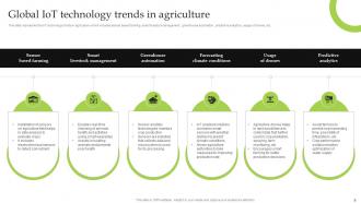 Iot Implementation For Smart Agriculture And Farming Powerpoint Presentation Slides Best Analytical