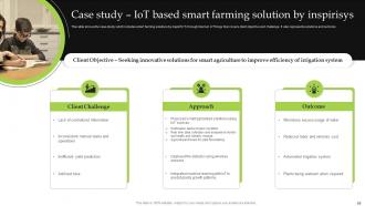 Iot Implementation For Smart Agriculture And Farming Powerpoint Presentation Slides Template Multipurpose