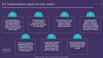 IoT Implementation Impact On Retail Market IoT Implementation In Retail Market