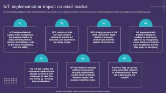 IoT Implementation Impact On Retail Market IoT Implementation In Retail Market IoT Implementation Impact On Retail Market IoT Implementation In Retail Market