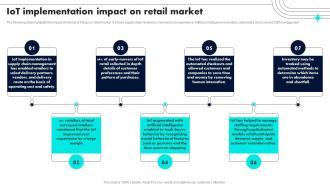 IoT Implementation Impact On Retail Market Retail Industry Adoption Of IoT Technology