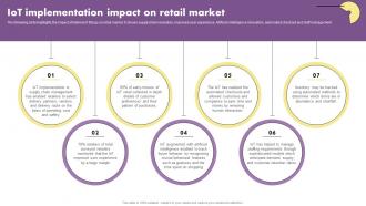 Iot Implementation Impact On Retail Market The Future Of Retail With Iot