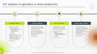 IoT In Agriculture Powerpoint Ppt Template Bundles