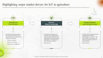 IoT In Agriculture Powerpoint Ppt Template Bundles Analytical Editable
