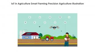 IoT In Agriculture Smart Farming Precision Agriculture Illustration