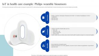 Iot In Care Example Philips Wearable How Iomt Is Transforming Medical Industry IoT SS V