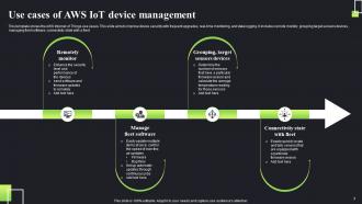 IOT In Device Management Plan Powerpoint Ppt Template Bundles Aesthatic Professional