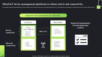 IOT In Device Management Plan Powerpoint Ppt Template Bundles Adaptable Professional