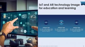 IoT In Education Powerpoint Ppt Template Bundles Editable Downloadable