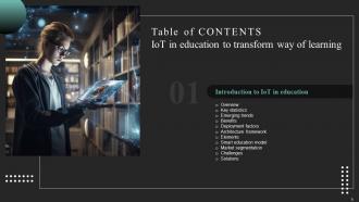 IoT In Education To Transform Way Of Learning Powerpoint Presentation Slides IoT CD Multipurpose Engaging