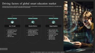 IoT In Education To Transform Way Of Learning Powerpoint Presentation Slides IoT CD Unique Adaptable