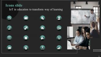 IoT In Education To Transform Way Of Learning Powerpoint Presentation Slides IoT CD Designed Pre-designed