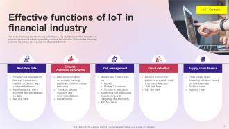 IoT In Finance Powerpoint Ppt Template Bundles Informative Image