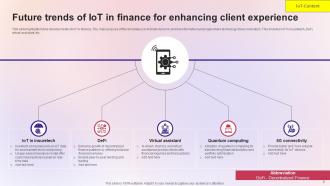 IoT In Finance Powerpoint Ppt Template Bundles Captivating Image